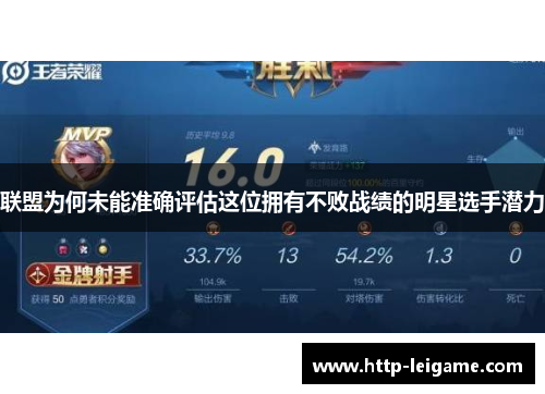联盟为何未能准确评估这位拥有不败战绩的明星选手潜力 联盟为何未能准确评估这位拥有不败战绩的明星选手潜力