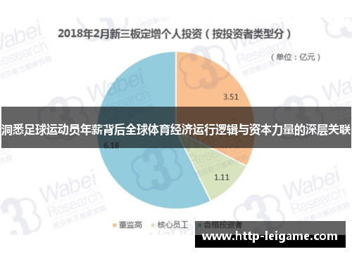 洞悉足球运动员年薪背后全球体育经济运行逻辑与资本力量的深层关联