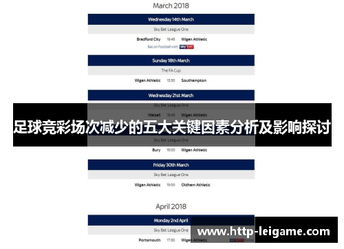 足球竞彩场次减少的五大关键因素分析及影响探讨