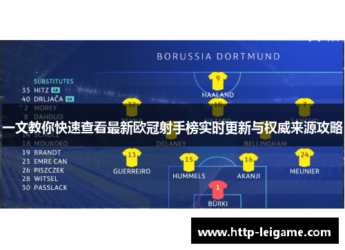 一文教你快速查看最新欧冠射手榜实时更新与权威来源攻略