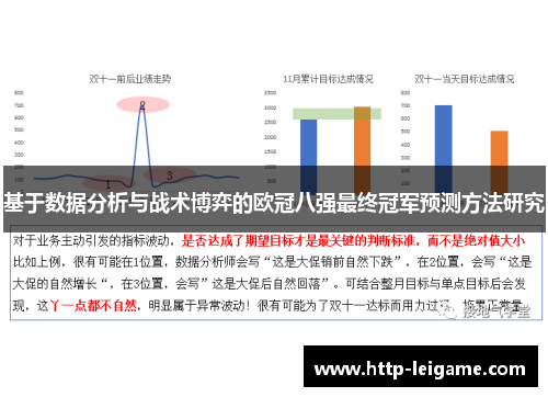 基于数据分析与战术博弈的欧冠八强最终冠军预测方法研究