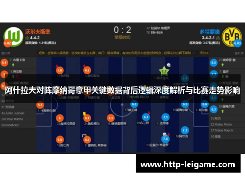阿什拉夫对阵摩纳哥意甲关键数据背后逻辑深度解析与比赛走势影响