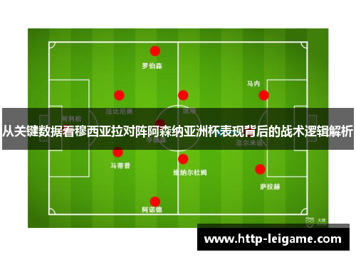 从关键数据看穆西亚拉对阵阿森纳亚洲杯表现背后的战术逻辑解析
