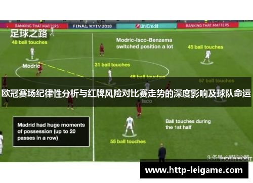 欧冠赛场纪律性分析与红牌风险对比赛走势的深度影响及球队命运